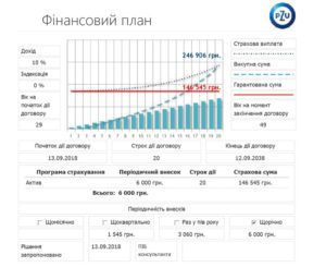 Как к пенсии стать миллионером фото 2