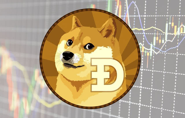 Dogecoin как майнить