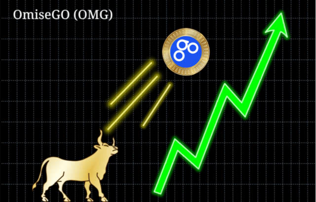 OmiseGo криптовалюта