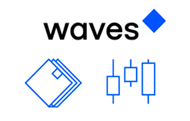 Waves возможности
