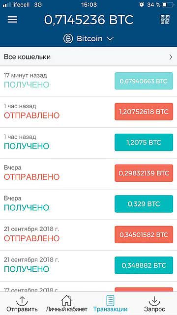 криптовалютный кошелек