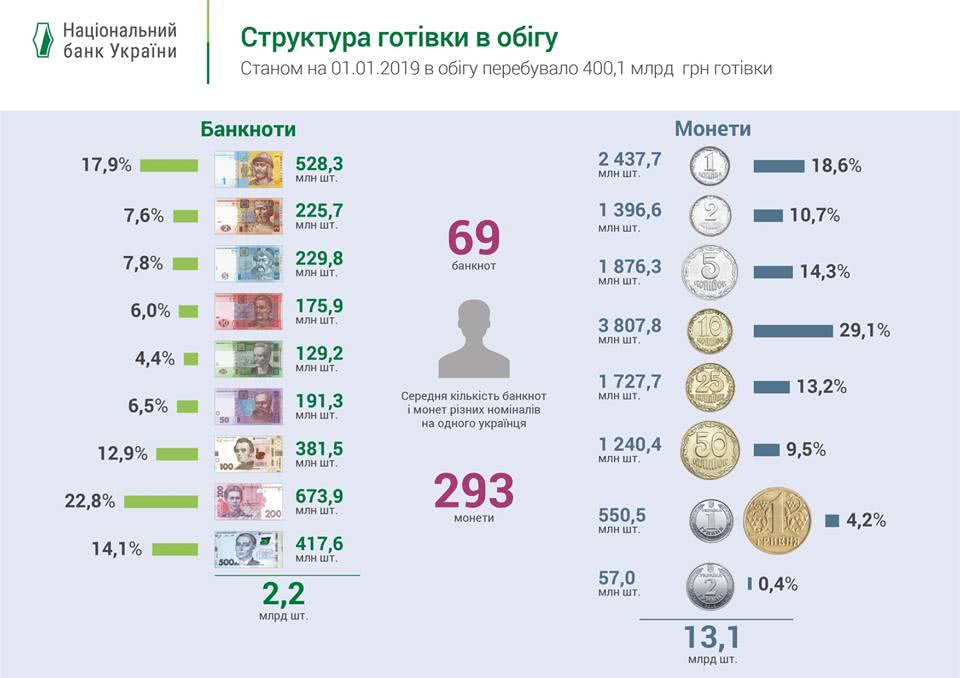 наличка