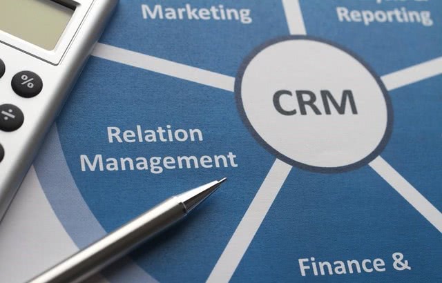 CRM система