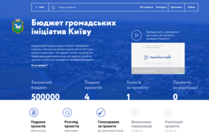 общественный бюджет