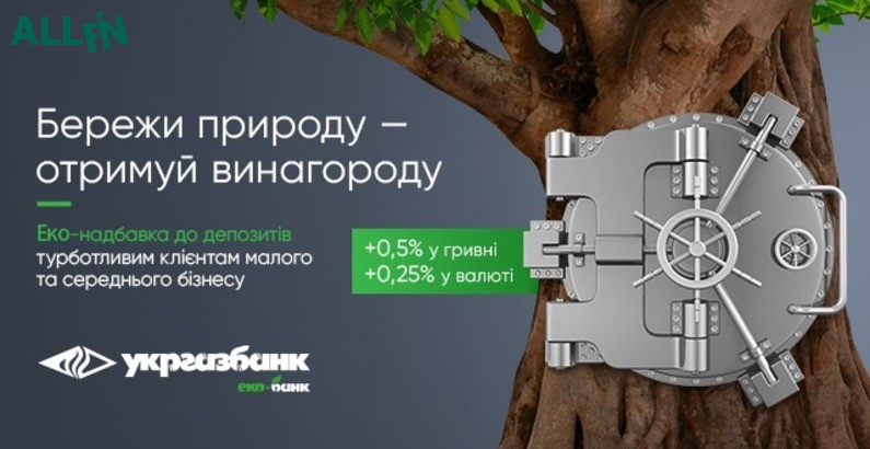 эко-кредиты для бизнеса